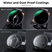 K&F Lens Filter ฟิลเตอร์ คุณภาพสูง