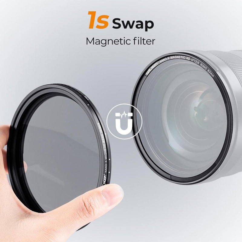 K&F Concept Lens Filter ของแท้ประกันศูนย์ไทย