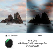 K&F Concept Lens Filter ของแท้ประกันศูนย์ไทย