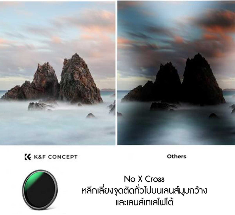 K&F Concept Lens Filter ของแท้ประกันศูนย์ไทย