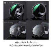 K&F Lens Filter ฟิลเตอร์ คุณภาพสูง