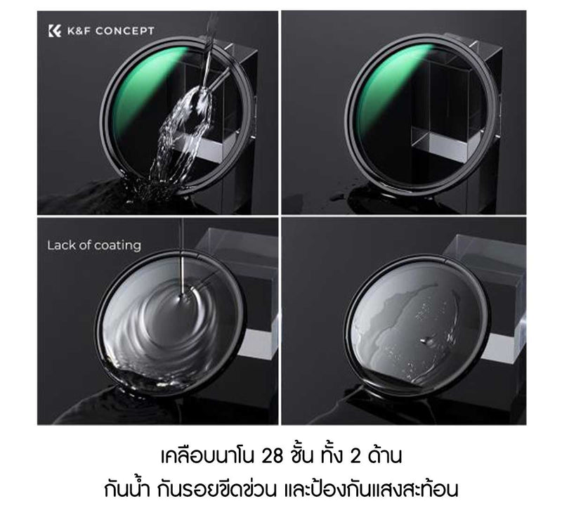K&F Lens Filter ฟิลเตอร์ คุณภาพสูง