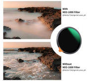 K&F Lens Filter ฟิลเตอร์ คุณภาพสูง