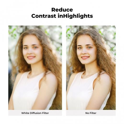 Nano-Xcel White Pro Mist 1/4 Filter ฟิลเ K&F ฟิลเตอร์
