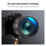 K&F Lens Filter ฟิลเตอร์ คุณภาพสูง