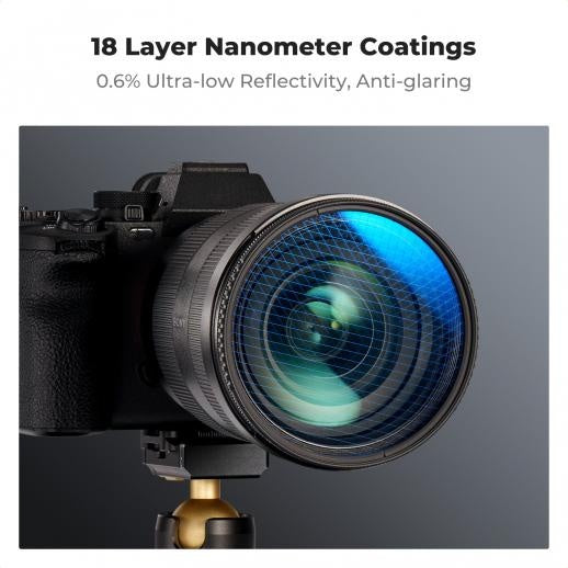 K&F Lens Filter ฟิลเตอร์ คุณภาพสูง