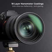 K&F Lens Filter ฟิลเตอร์ คุณภาพสูง