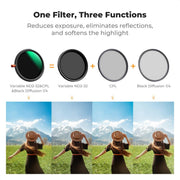 K&F Concept Lens Filter ของแท้ประกันศูนย์ไทย