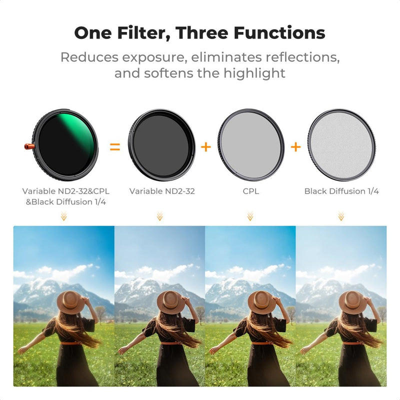 K&F Concept Lens Filter ของแท้ประกันศูนย์ไทย