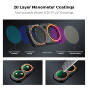 ฟิลเตอร์แม่เหล็ก K&F Concept Luna Ultra Filter ชุด 3 ชิ้น CPL Mist ND