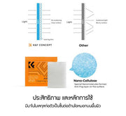 อุปกรณ์ทำความสะอาดเลนส์ K&F ANTI-FOGGING WIPES ผ้าเช็ดทำความสะอาดเลน