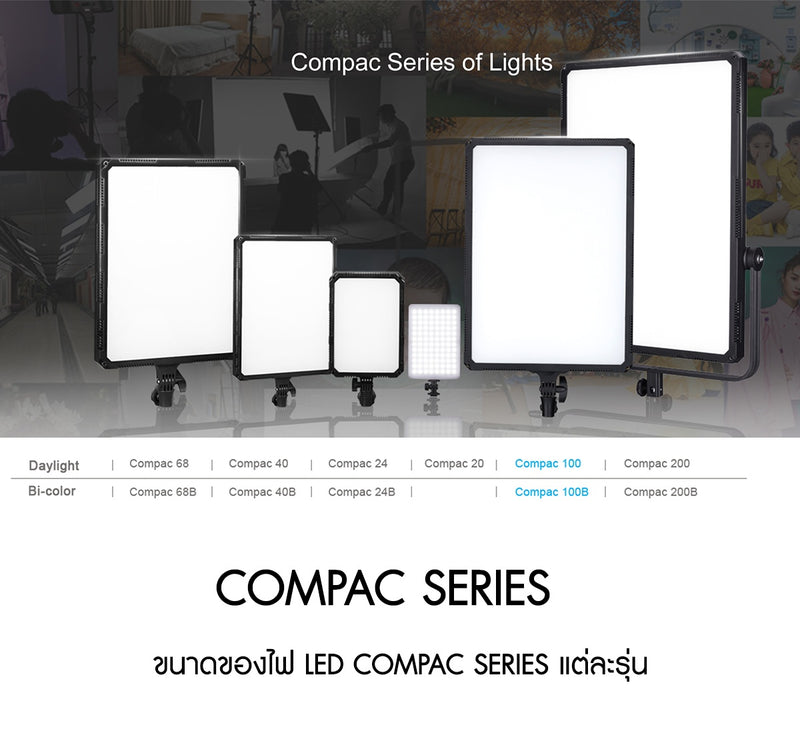 ไฟแผง Nanlite Compac 100B สว่าง 2,862 lux ที่ 1 เมตร