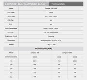 ไฟแผง Nanlite Compac 100B กำลังไฟ 100W