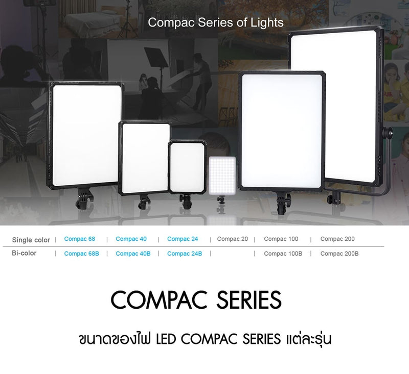 Nanlite Compac 40B LED panel, 40W