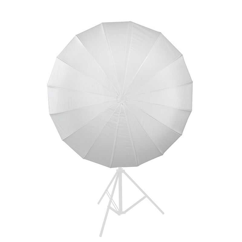 ซอฟต์บ็อกซ์โคมกลม Nanlite LT-120 กางพร้อมใช้รวดเร็ว
