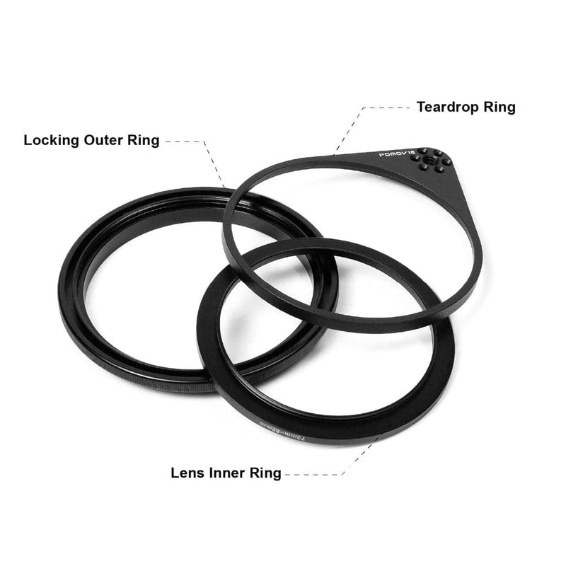 ริงยึดมอเตอร์โฟกัส RIG AIR Lens Rod Ring ยึดหน้าเลนส์โดยตรง ไม่ต้องใช้ Cage