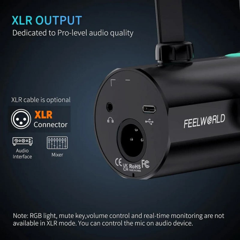 Feelworld PM1 Microphone Feelworld ของแท้