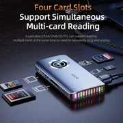 LLANO R604 CFexpress Type A/B Card Reader 4-in-1 ของแท้ ประกันศูนย์ไทย