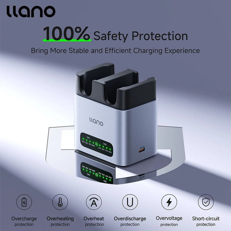 LLANO CM2-SE Dual Slot Camera Battery Charger