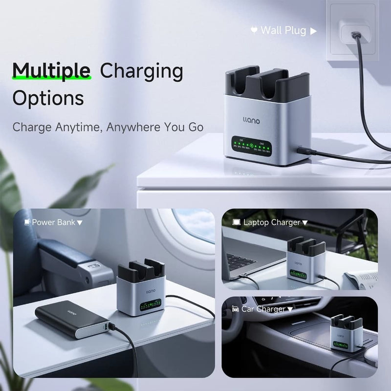 LLANO CM2-SE Dual Slot Camera Battery Charger