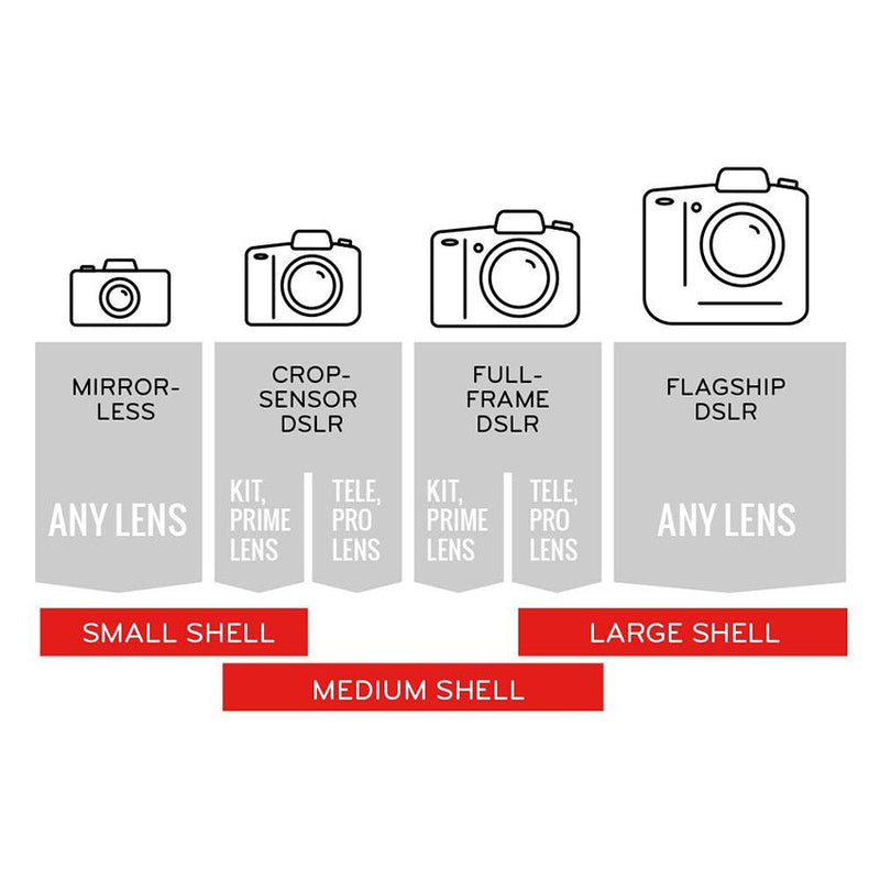 Peak Design Shell Large · Rain & Dust Cover · ถุงหุ้มกล้องกันน้ำ กันฝุ่น · 70-200mm f/2.8