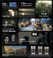 เลนส์ SIRUI IronStar 35-45-60mm T1.9 1.5x Anamorphic แมนนวลโฟกัส Full Frame