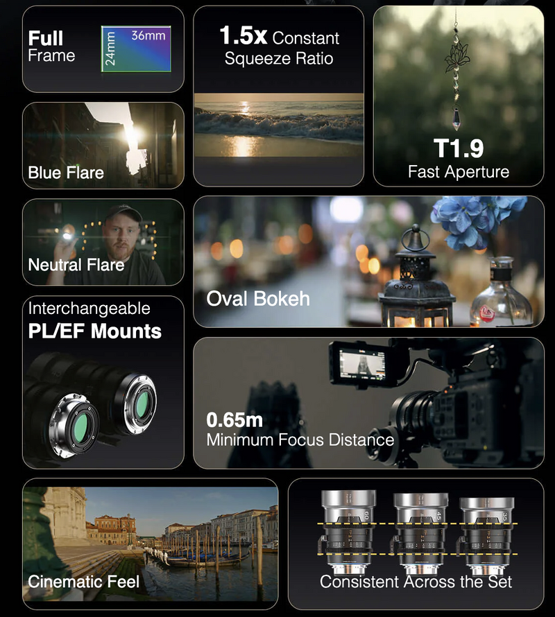 เลนส์ SIRUI IronStar 35-45-60mm T1.9 1.5x Anamorphic แมนนวลโฟกัส Full Frame