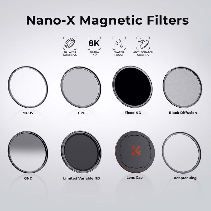 ฟิลเตอร์ K&F 49-82mm Nano-X, MCUV+CPL+ND1000+Adapter
