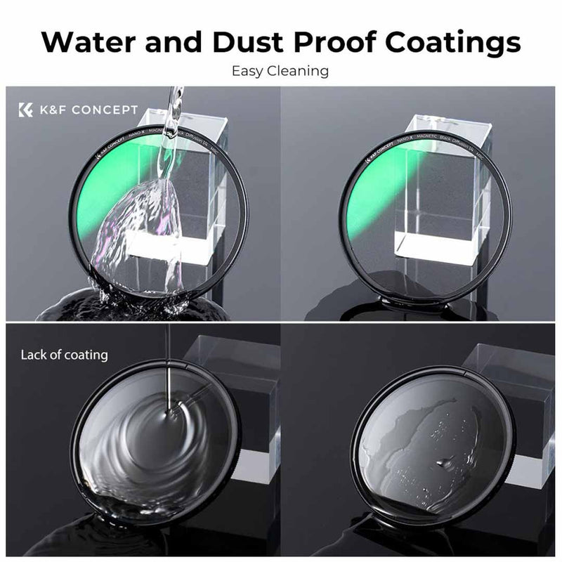 K&F Concept Lens Filter ของแท้ประกันศูนย์ไทย