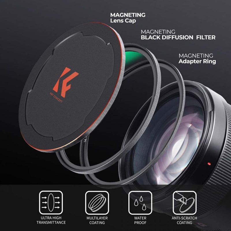 K&F Lens Filter ฟิลเตอร์ คุณภาพสูง
