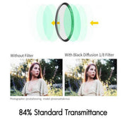 K&F Concept Lens Filter ของแท้ประกันศูนย์ไทย