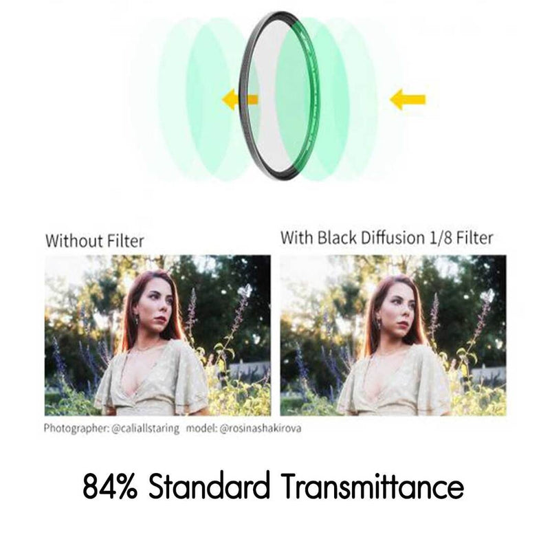 K&F Concept Lens Filter ของแท้ประกันศูนย์ไทย