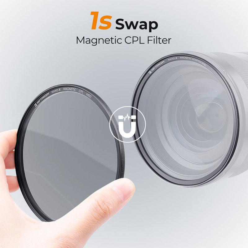 K&F Concept Lens Filter ของแท้ประกันศูนย์ไทย