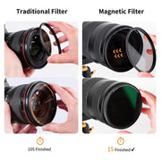 49-82mm Nano-X Magnetic Lens Filter Kit  K&F ฟิลเตอร์