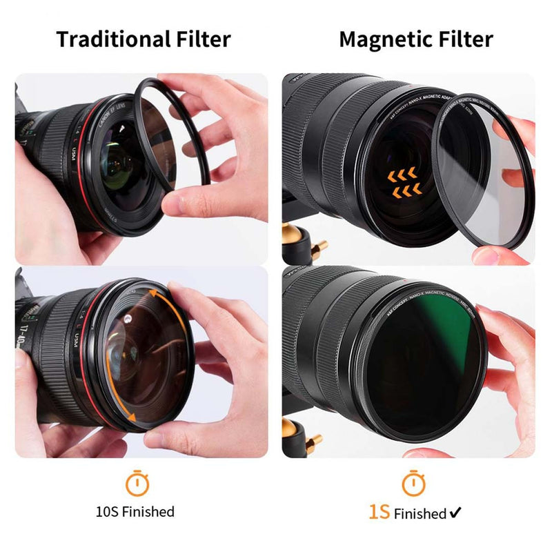 49-82mm Nano-X Magnetic Lens Filter Kit  K&F ฟิลเตอร์