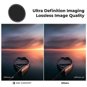 K&F Lens Filter ฟิลเตอร์ คุณภาพสูง