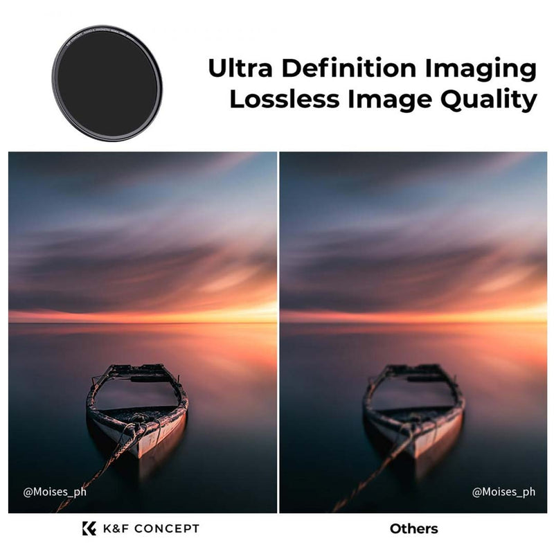 K&F Lens Filter ฟิลเตอร์ คุณภาพสูง