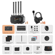อินเตอร์คอมไร้สาย Saramonic WiTalk Base ภาพที่ 6