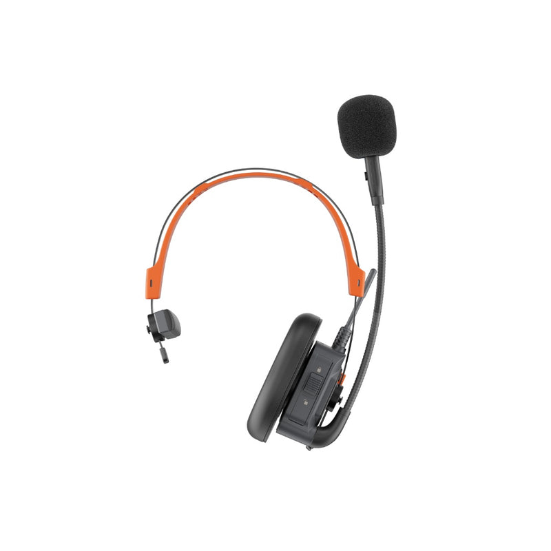 อินเตอร์คอมไร้สาย Saramonic WiTalk9X ตัดเสียงรบกวน AI 40 dB