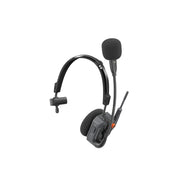 อินเตอร์คอมไร้สาย Saramonic WiTalk9X แบตถอดเปลี่ยนได้