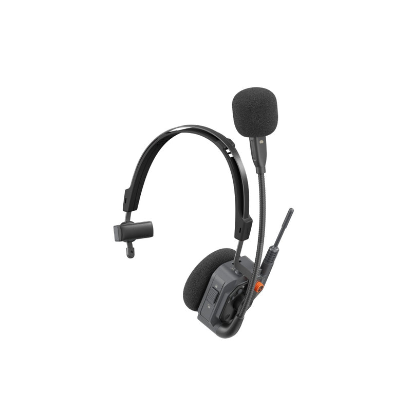 อินเตอร์คอมไร้สาย Saramonic WiTalk9X แบตถอดเปลี่ยนได้