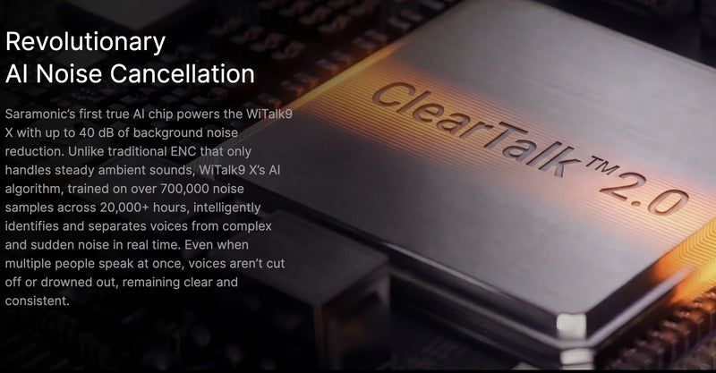 อินเตอร์คอมไร้สาย Saramonic WiTalk9X กันน้ำ IPX4