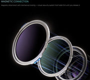Illusion Magnetic Filter