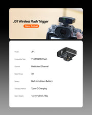 TTArtisan J01 Wireless Flash Trigger for TTArtisan M01 Flash รายละเอียดงานประกอบ