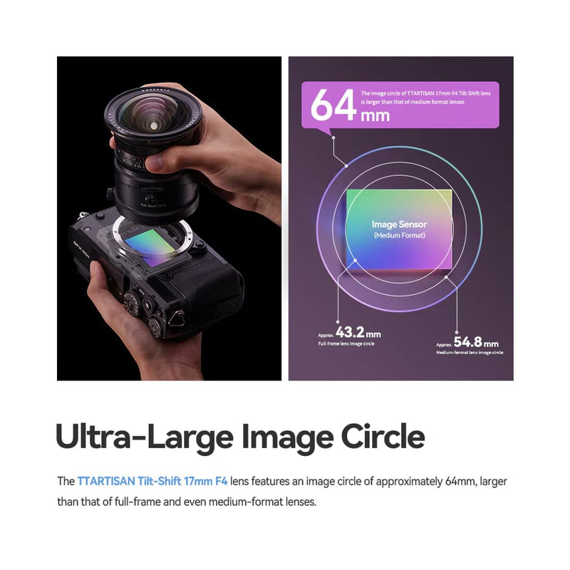 TTArtisan 17mm F4 ASPH Tilt-Shift — Sony E